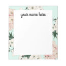 Recherche de cerise blocsnotes Fleur