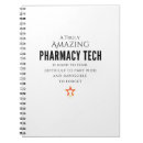 Recherche de médical carnets Médication