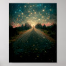 Recherche de scierie posters Paysage