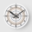 Recherche de cible horloges Canon