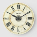 Recherche de romain chiffres horloges Typographie