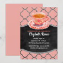Recherche de welcome invitations Invités