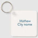 Recherche de ajoutez vos initiales porteclés Ajoutez votre nom