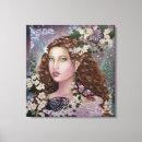 Recherche de fée art Printemps