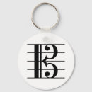 Recherche de alto porteclés Viola