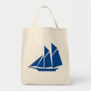 Recherche de bateau de navigation sacs Voile