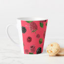 Recherche de framboise tasses Motif