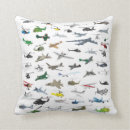 Recherche de hélicoptère coussins Aviation