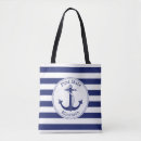 Recherche de mate sacs Nautique
