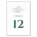 Recherche de mountain mariage table cartes Pour elle