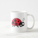 Recherche de de coccinelle tasses Bugs