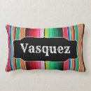 Recherche de serape coussins Le mexique