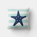 Recherche de motif aquatique coussins Océan