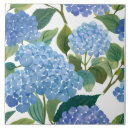 Recherche de hortensias bleus carreaux Floral