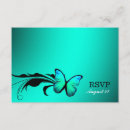 Recherche de rsvp de lustre Réponse