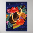 Recherche de ukulele t posters Aloha