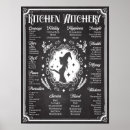 Recherche de magie posters Sorcellerie