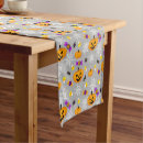 Recherche de bonbons mous maison deco Mignon