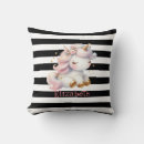 Recherche de poney blanc coussins Noir