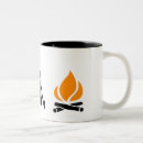 Recherche de rondin maison deco Feu de camp