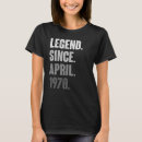 Recherche de anniversaire de 53 ans femme tshirts Vieux