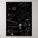 Recherche de voie aérienne posters Vintage