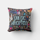 Recherche de dia los muertos coussins Halloween
