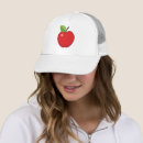 Recherche de tarte casquettes Automne