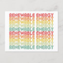 Recherche de énergie renouvelable cartes postales Changement climatique