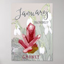 Recherche de janvier posters Pierre