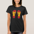 Recherche de barcelos vêtements Renverser