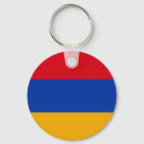 Recherche de flag porteclés Patriotic
