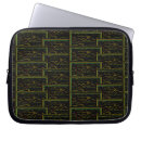 Recherche de organisateur coques Ordinateur portable