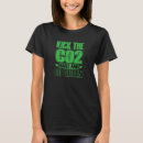 Recherche de co2 tshirts Planète