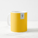 Recherche de impact tasses Motivation