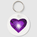 Recherche de coeur brillant porteclés Violet