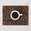 Recherche de café cartes postales Passage