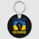 Recherche de putin porteclés P putine