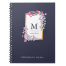 Recherche de carnets Floral