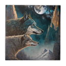 Recherche de loup carreaux Lune