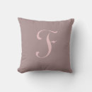 Recherche de monogramme f coussins Initiale