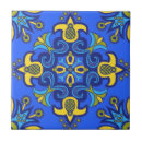 Recherche de talavera carreaux Mexicaine