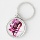 Recherche de graphisme porteclés Le guerrier émeraude