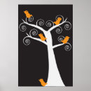 Recherche de arbre bouleau blanc posters Toute personne