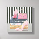 Recherche de couture impressions sur toile Moderne