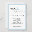 Recherche de bague fiançailles invitations Typographie
