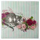 Recherche de cheshire cat Vintage
