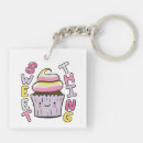 Recherche de cupcake porteclés Mignon