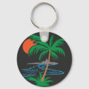 Recherche de plage de palmiers porteclés Vibrations estivales