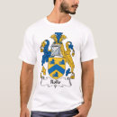 Recherche de rolo tshirts Rollo
